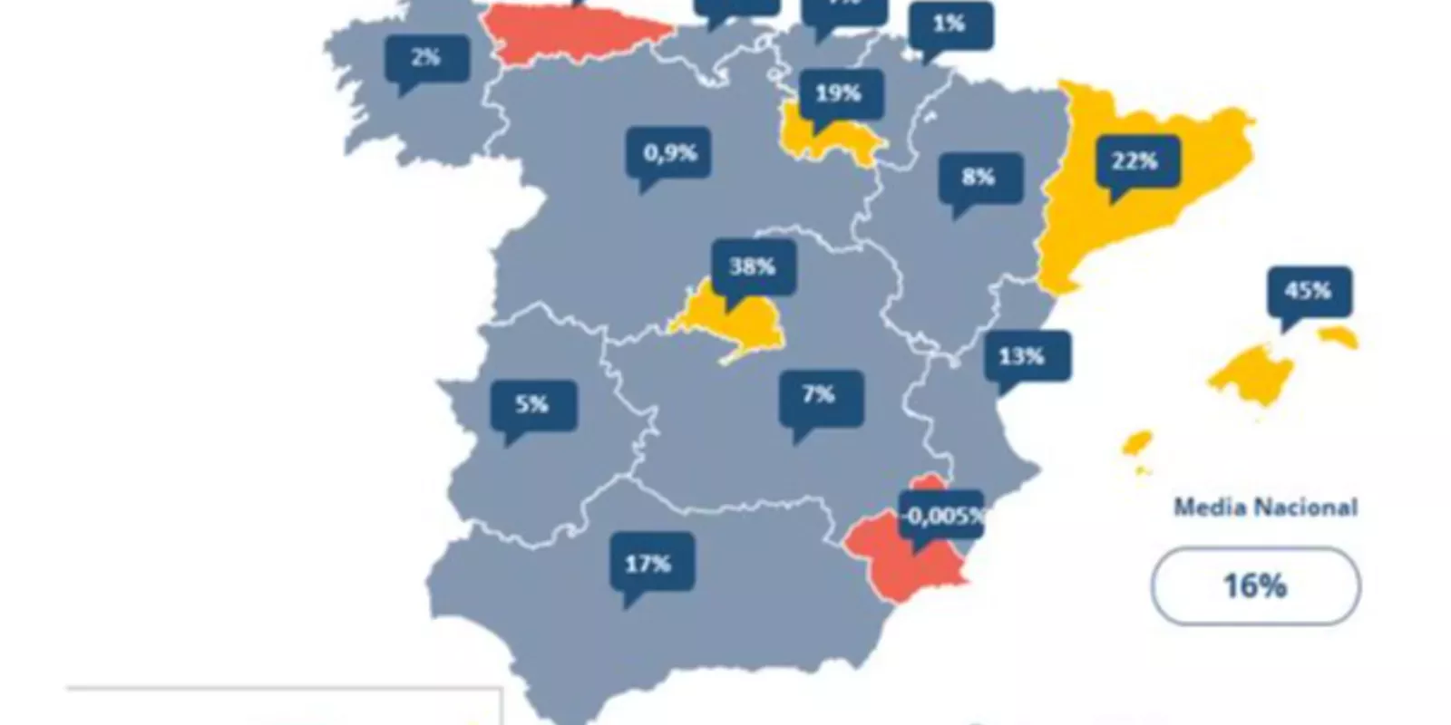 ¿Qué costes extra tengo como comprador internacional al comprar una casa en España? Lo que deberías calcular antes de tomar una decisión