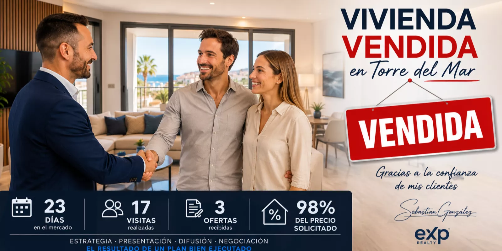Vivienda vendida en Torre del Mar en 23 días: 17 visitas, 3 ofertas y el 98% del precio solicitado