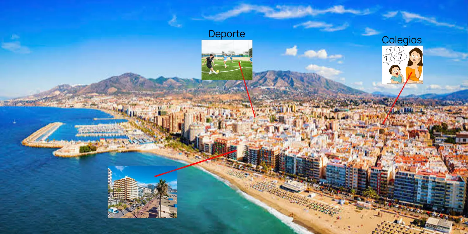 Vender piso o casa en Fuengirola: lo que todo propietario debe saber en 2026